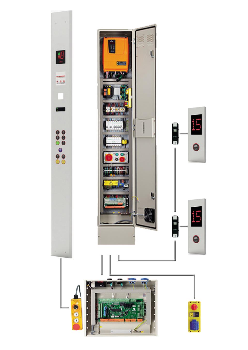 Arcode Lift Control Panel