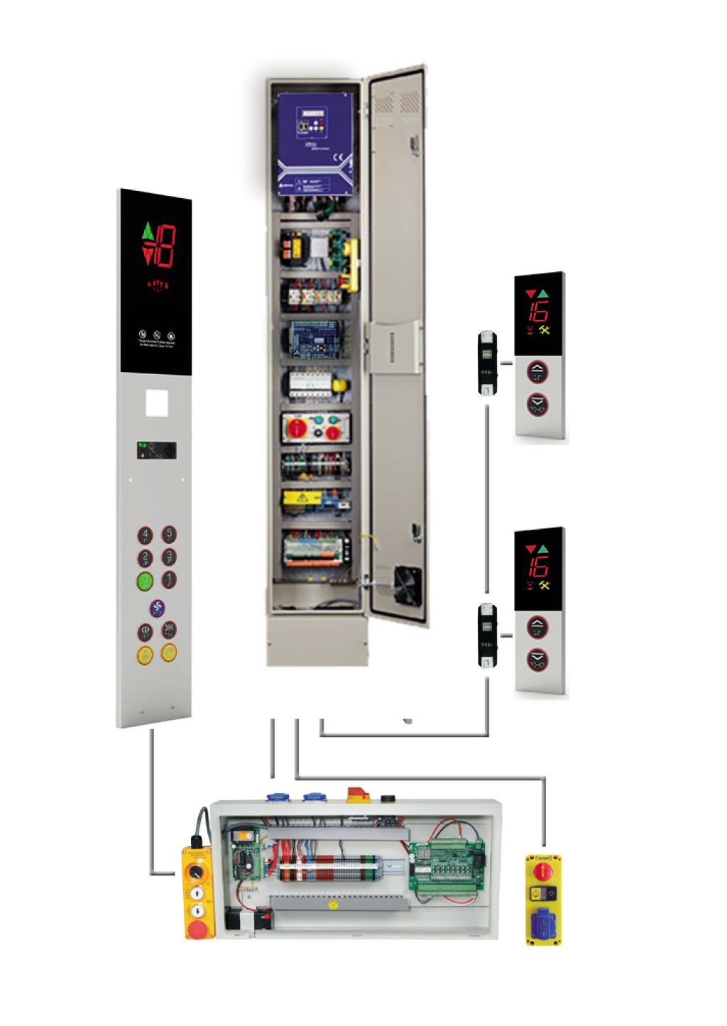 ARL300 Lift Control Panel