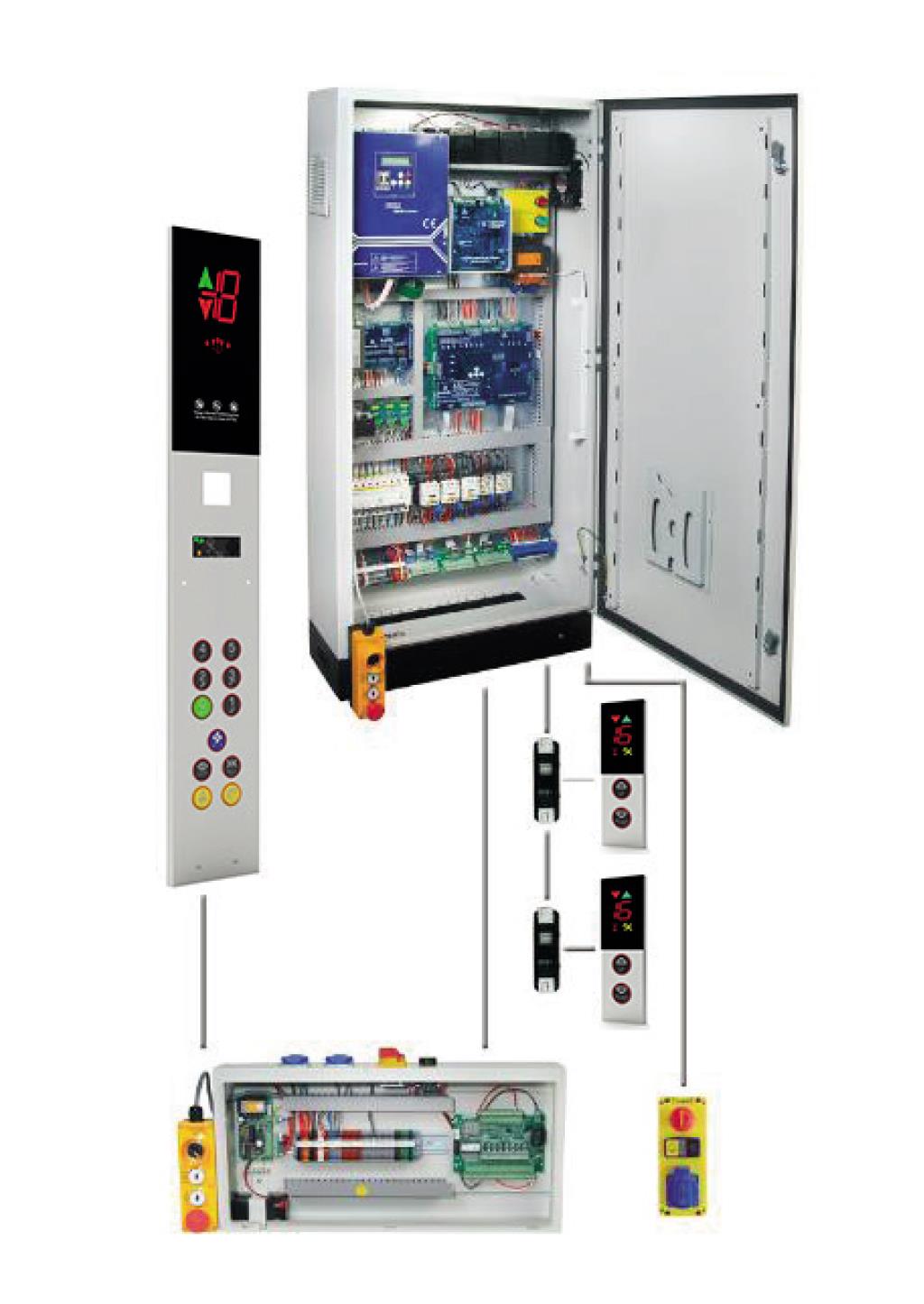 ARL300 Lift Control Panel